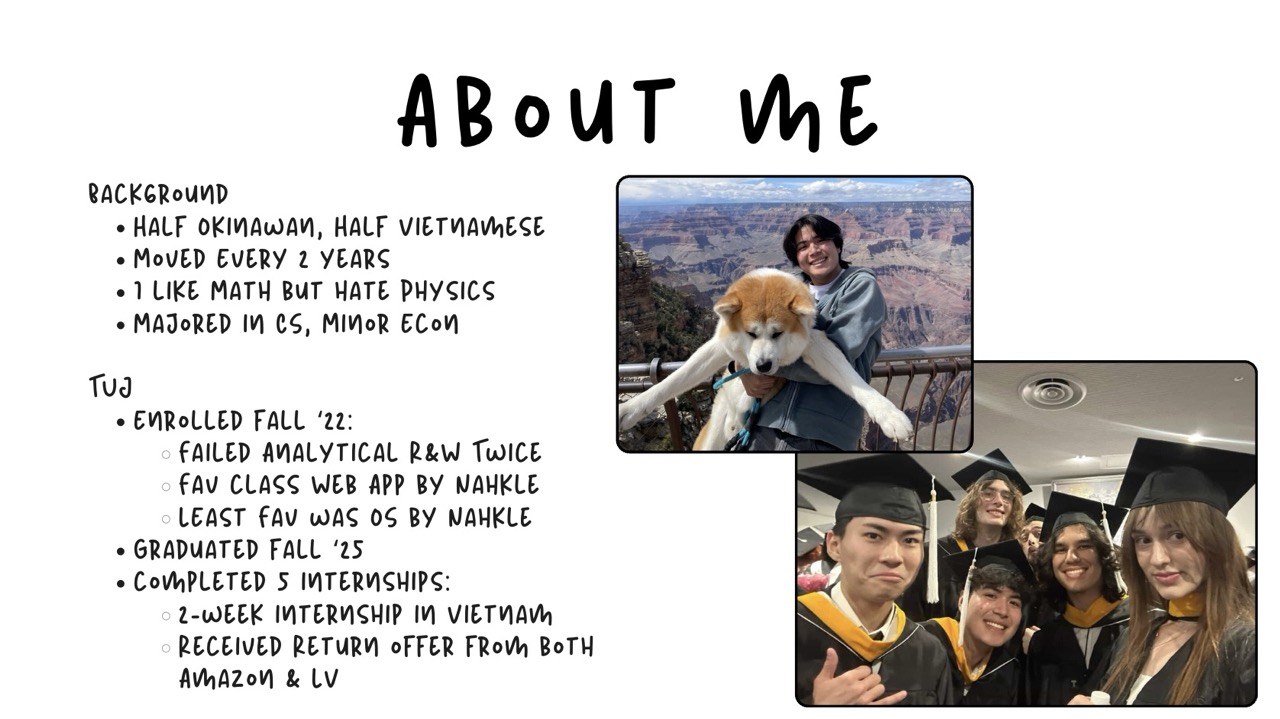 A bit about Ryuto